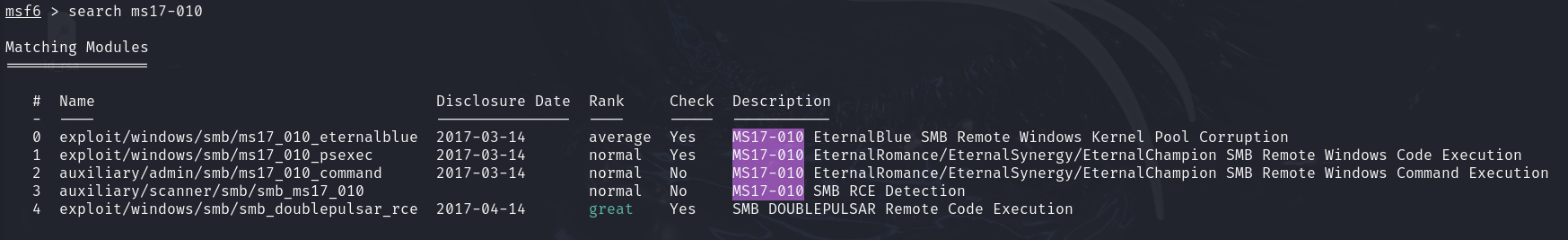Metasploit Search Result