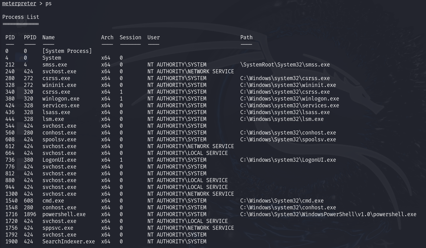 Metasploit Process List